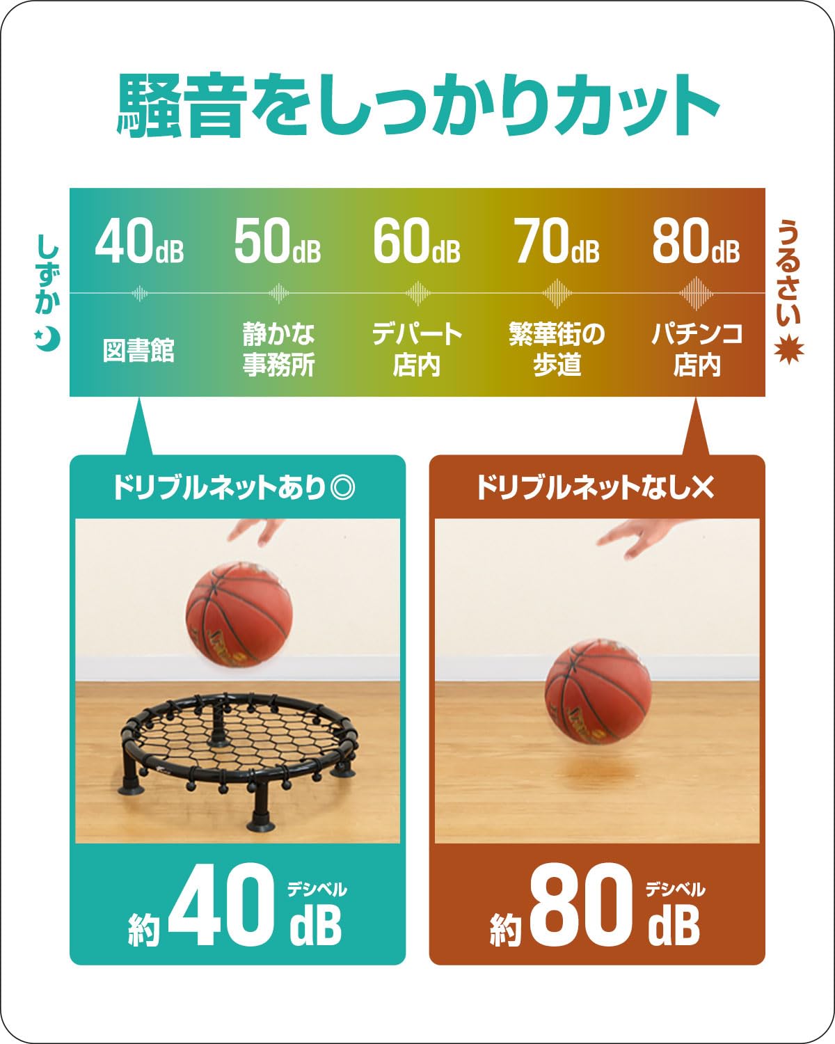 Amazon.co.jp: FIELDOOR ドリブルネット バスケットボール 練習器具